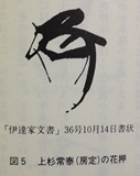 上杉房定花押